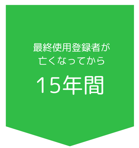 「あんしん」システムとは