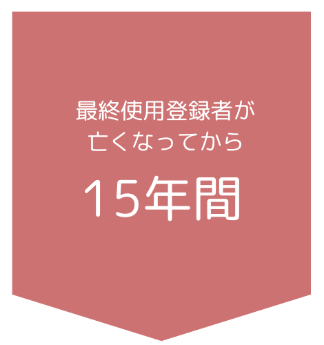 「あんしん」システムとは