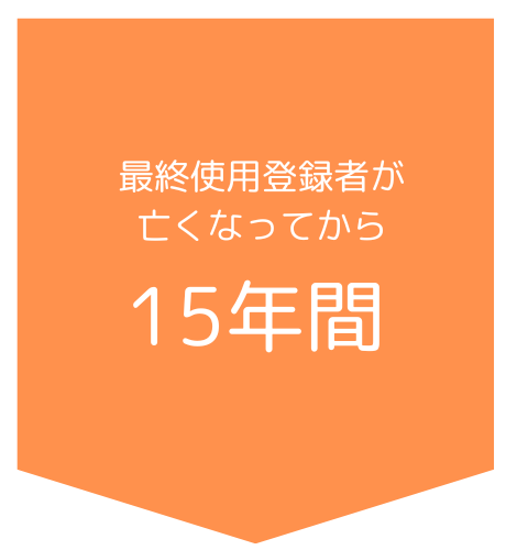 「あんしん」システムとは
